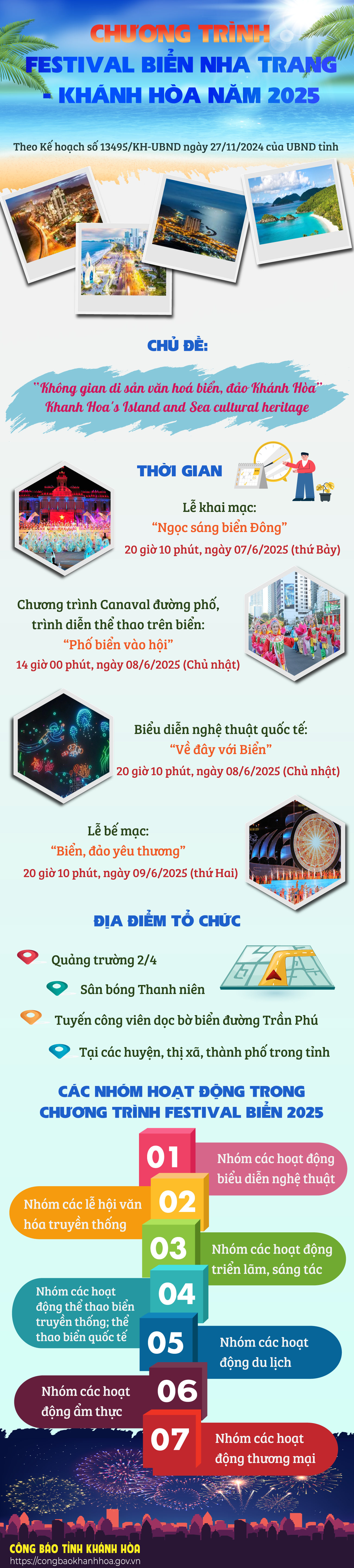 Chương trình Festival Biển Nha Trang – Khánh Hòa 2025